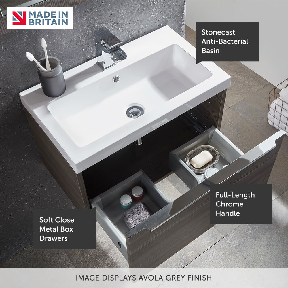 Grey Bathroom Vanity Unit Wall Hung Basins